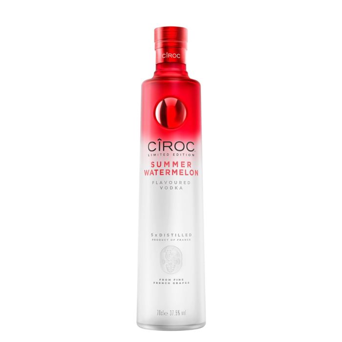 Ciroc Summer Watermelon