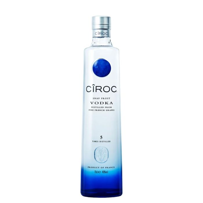 Ciroc