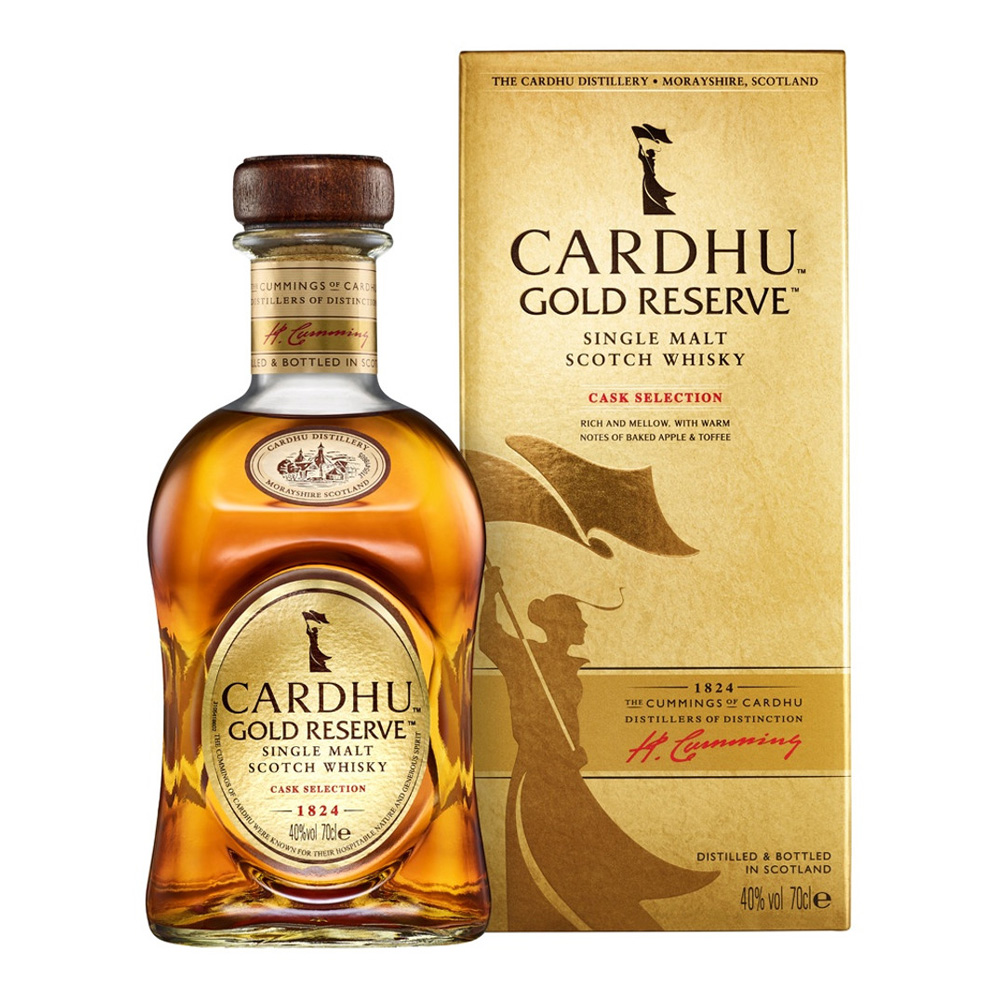 Cardhu Gold Reserve